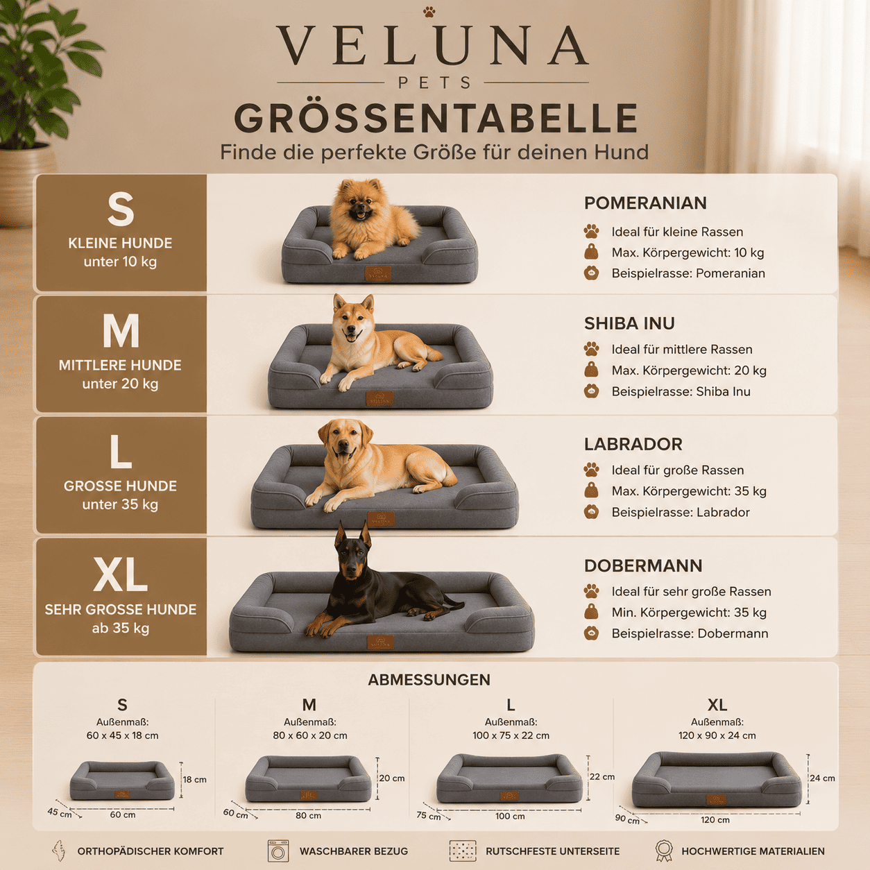 VELUNA® Orthopädisches Hundebett für gesunde Gelenke mit kühlendem Komfortbezug